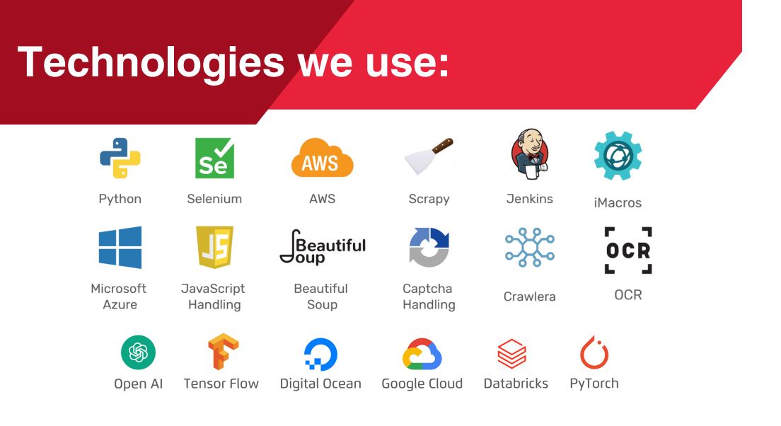 Technologies We Use